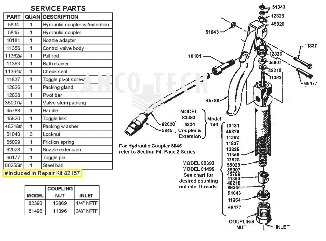 REPARATIEKIT 82157