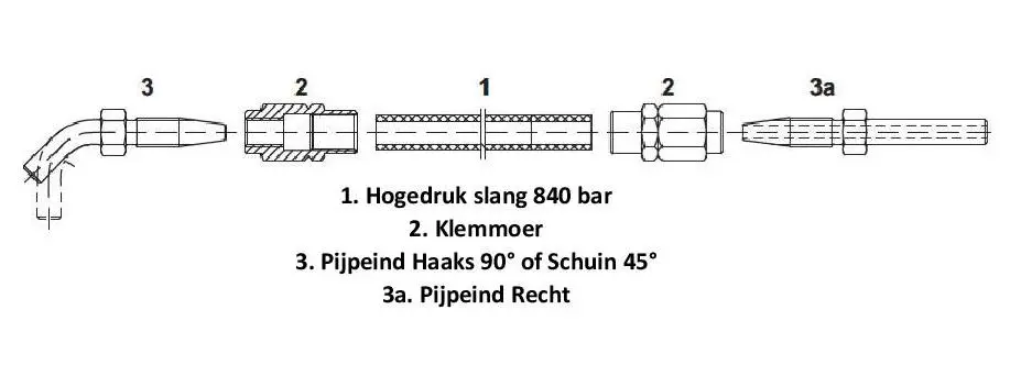 HOGEDRUKSLANG 11,3x6,3