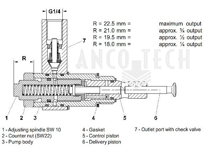 POMPELEMENT INSTELBAAR K6 VOOR P215 & P230  