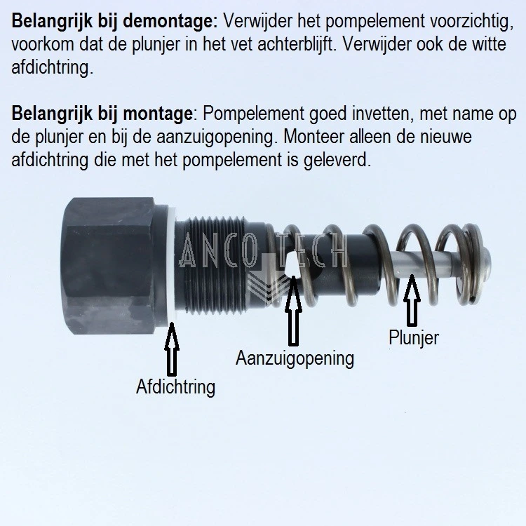POMPELEMENT INSTELBAAR KR