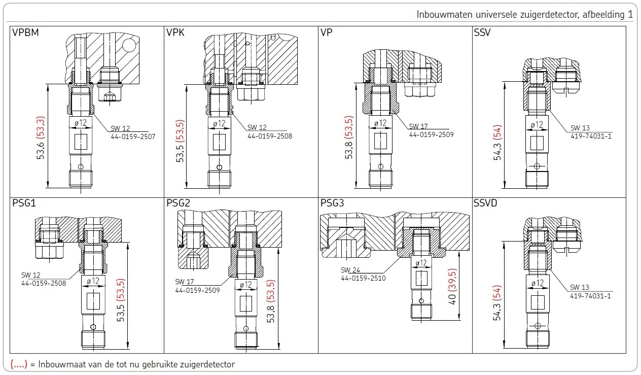 UNIVERSELE SENSOR 10-36VDC 3/2 DRAADS