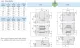 PROGRESSIEF VERDELER + SENSOR SSVL 6-N