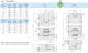PROGRESSIEF VERDELER SSVDL 12/11 - V1